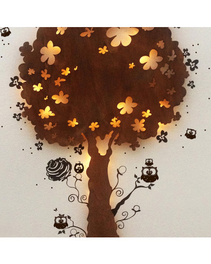 Hauptbild Schlummerlampe Nachtlampe Kinderlampe Wandlampe Eulen Eulchen Lilo Pit und Flo wall lamp snooze light nightlight chidren lamp owls Lilo, Pit and Flo M932